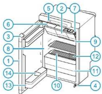 THETFORD N3100 - Modellreihe N3000-A mit Touchscreen - 1