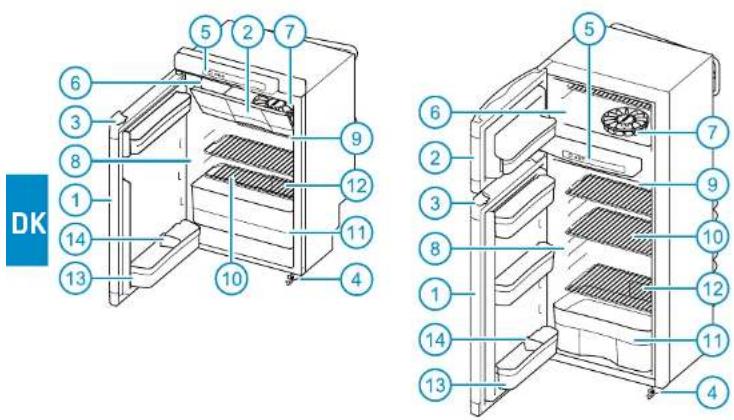 THETFORD N3100 - N3000-E-serie med kontrolpanel med LED-lamper - 1