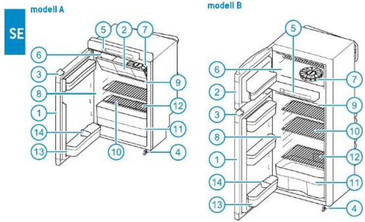 THETFORD N3100 - SE • ANVÄNDNINGSINSTRUKTIONER - 1