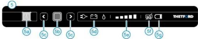 THETFORD N3100 - Panneau de commande-LED - 1