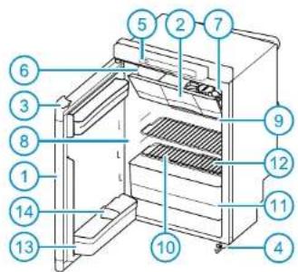 THETFORD N3100 - N3000-A series with touchscreen - 1