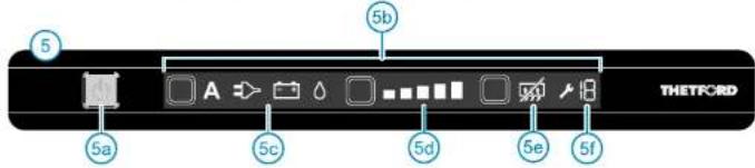 THETFORD N3100 - N3000-A serie met touchscreen - 2