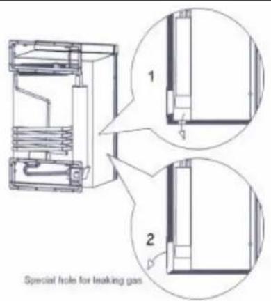 THETFORD N145 Automatic Premium LCD - FIGURES FOR INSTALLATION 2 - 6