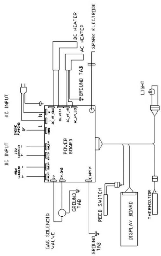 THETFORD N145 Automatic Premium LCD - FIGURES FOR INSTALLATION 2 - 21