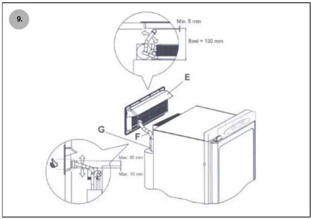 THETFORD N145 Automatic Premium LCD - FIGURES FOR INSTALLATION 2 - 11