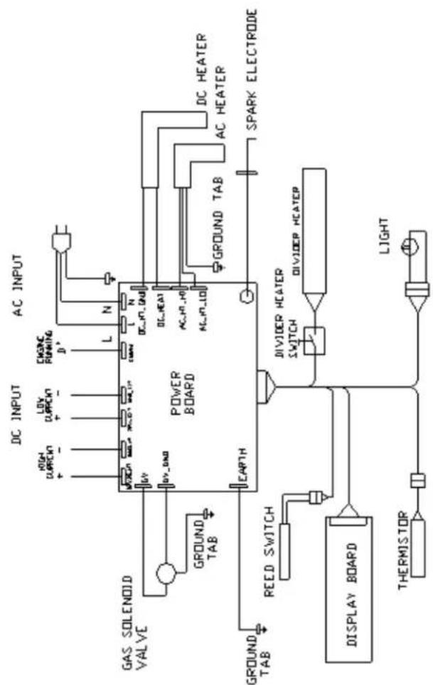 THETFORD N145 Automatic Premium LCD - FIGURES FOR INSTALLATION 2 - 22