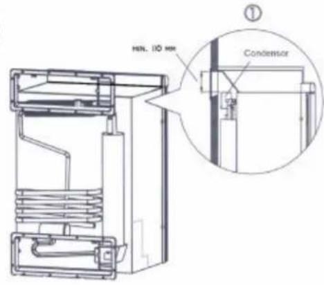 THETFORD N145 Automatic Premium LCD - FIGURES FOR INSTALLATION 2 - 7