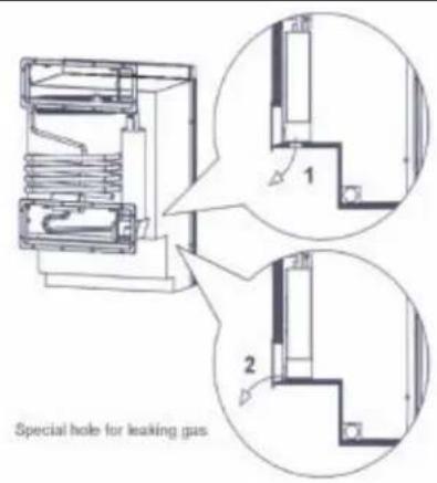 THETFORD N145 Automatic Premium LCD - FIGURES FOR INSTALLATION 2 - 5