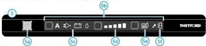 THETFORD N3112 - Kontrollpanel med trykkskjerm - 1