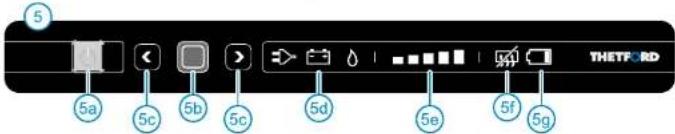 THETFORD N3112 - Panneau de commande-LED - 1