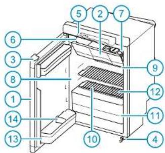 THETFORD N3112 - N3000-E seriemedLED-kontrollpanel - 1