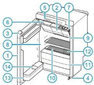THETFORD N3112 - Sériès N3000-E avec panneau de commande-LED - 1