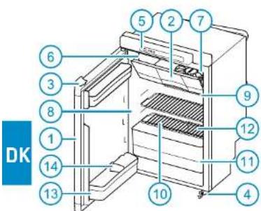 THETFORD N3112 - N3000-E-serie med kontrlpanel med LED-lamper - 1