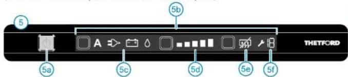 THETFORD N3112 - Painel de controlo com ecran tactil - 1