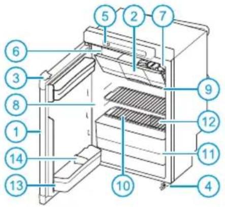 THETFORD N3145 - Serie N3000-A con touchscreen - 1