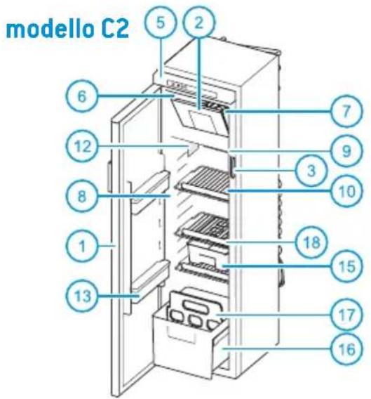 THETFORD N3145 - Serie N3000-E con pannello di controllo LED - 4