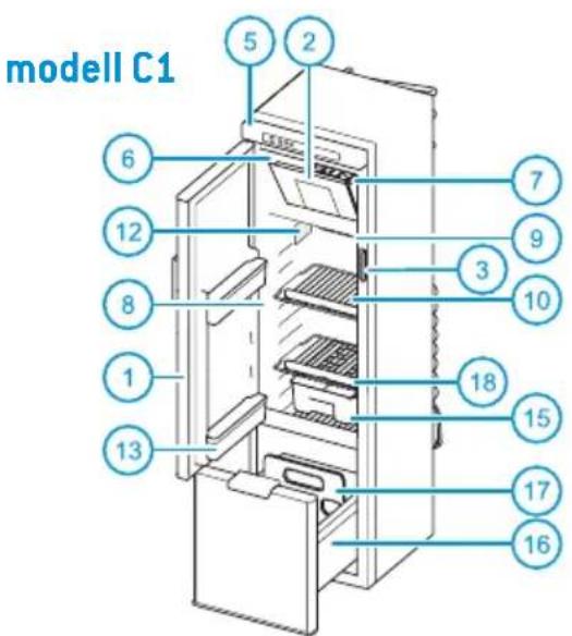 THETFORD N3145 - N3000-E seri en med LED-kontrollpanel - 3
