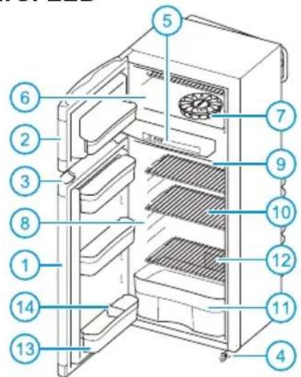 THETFORD N3145 - Serie N3000-E con panel de control LED - 2