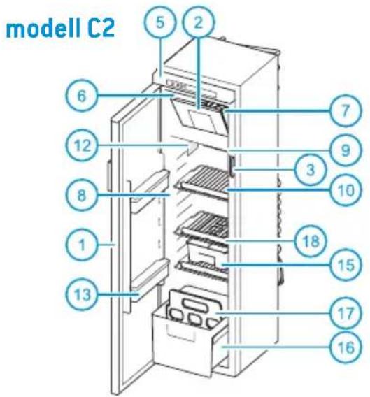 THETFORD N3145 - N3000-E seri en med LED-kontrollpanel - 4