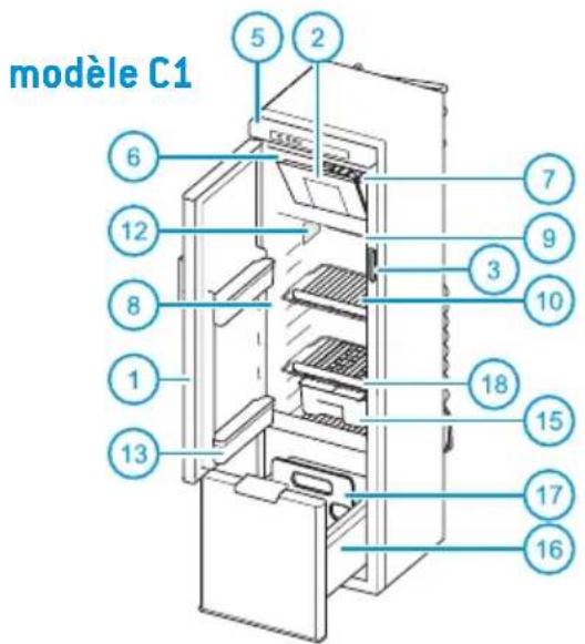 THETFORD N3145 - Séries N3000-E avec panneau de commande-LED - 3