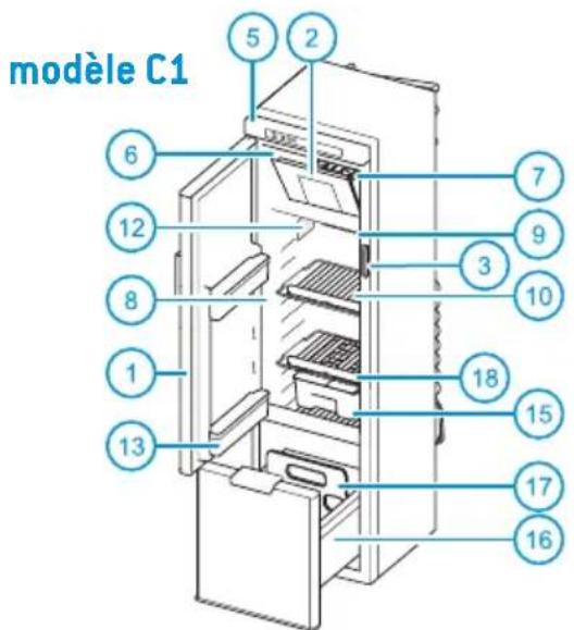 THETFORD N3145 - Sériès N3000-A avec écran tactile modele A modele B - 3