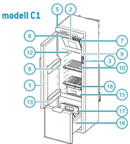 THETFORD N3145 - N3000-A serial med trykkskjerm - 3