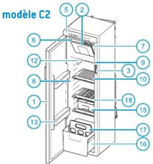 THETFORD N3145 - Séries N3000-E avec panneau de commande-LED - 4