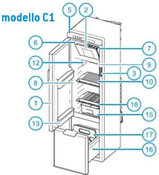 THETFORD N3145 - Serie N3000-E con pannello di controllo LED - 3