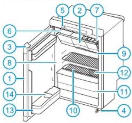 THETFORD N3145 - Sériès N3000-A avec écran tactile modele A modele B - 1
