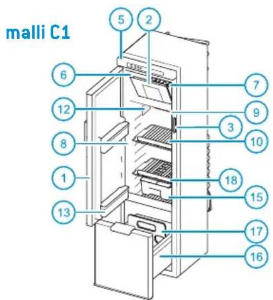 THETFORD N3145 - N3000-A sarja kosketusnäytöllä   malli A malli B - 3