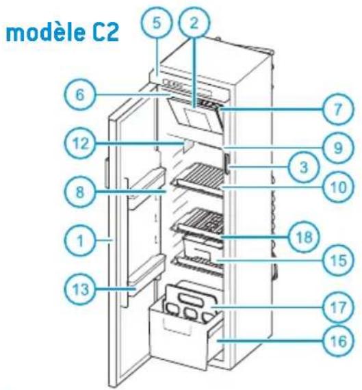 THETFORD N3145 - Sériès N3000-A avec écran tactile modele A modele B - 4