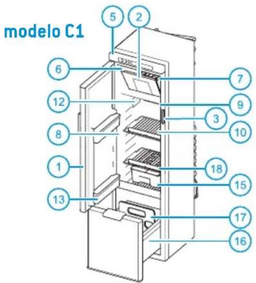 THETFORD N3145 - Serie N3000-E con panel de control LED - 3