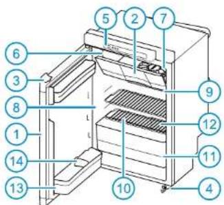 THETFORD N3150 - Sériès N3000-E avec panneau de commande-LED - 1