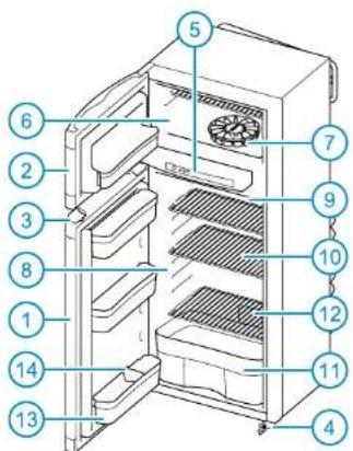 THETFORD N3150 - N3000-E-serie med kontrlpanel med LED-lamper - 2