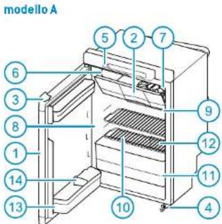 THETFORD N3150 - Serie N3000-A contouchscreen - 1