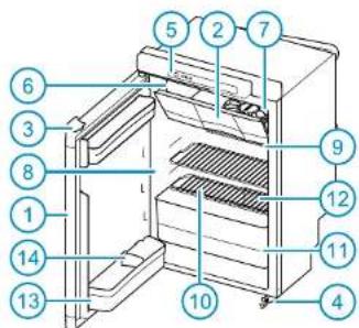 THETFORD N3150 - N3000-E seri en med LED-kontrollpanel - 1