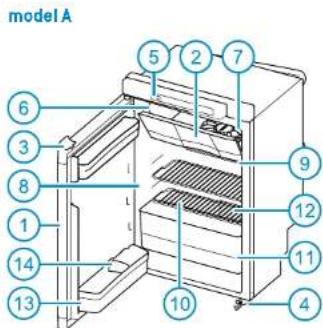 THETFORD N3150 - N3000-A series with touchscreen - 1