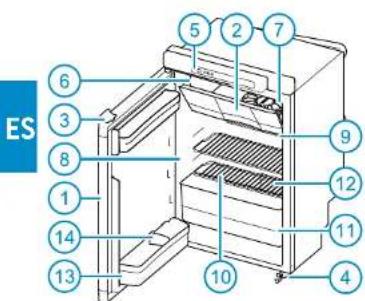 THETFORD N3150 - Serie N3000-E con panel de control LED - 1