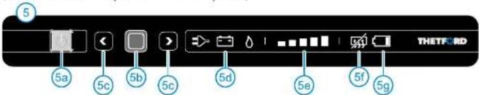 THETFORD N3150 - Panel de control LED - 1