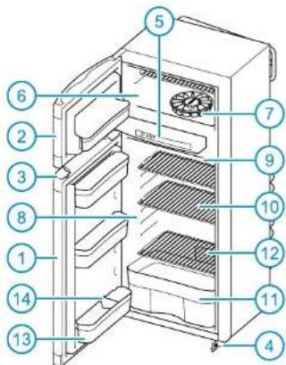 THETFORD N3150 - Serie N3000-E con pannello di controlo LED - 2