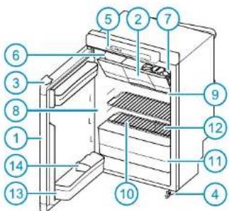 THETFORD N3175 - N3000-E seri en med LED-kontrollpanel - 1
