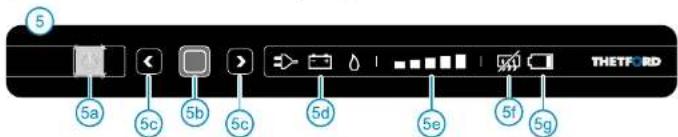 THETFORD N3175 - Kontrolpanel med LED-lamper - 1