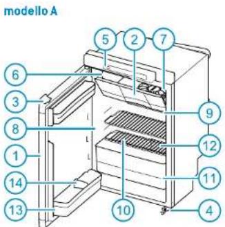 THETFORD N3175 - Serie N3000-A contouchscreen - 1
