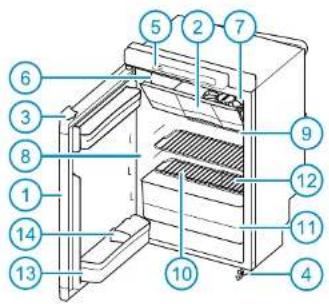 THETFORD N3175 - Sériles N3000-A avec écran tactile - 1