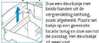 THETFORD N3175 - Deurbakjes verplaatsen - 1