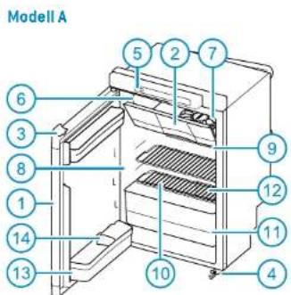THETFORD N3175 - Modellreihe N3000-A mit Touchscreen - 1