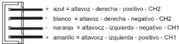 Crunch GTO4120 - ENTRADAS DE ALTA - 1