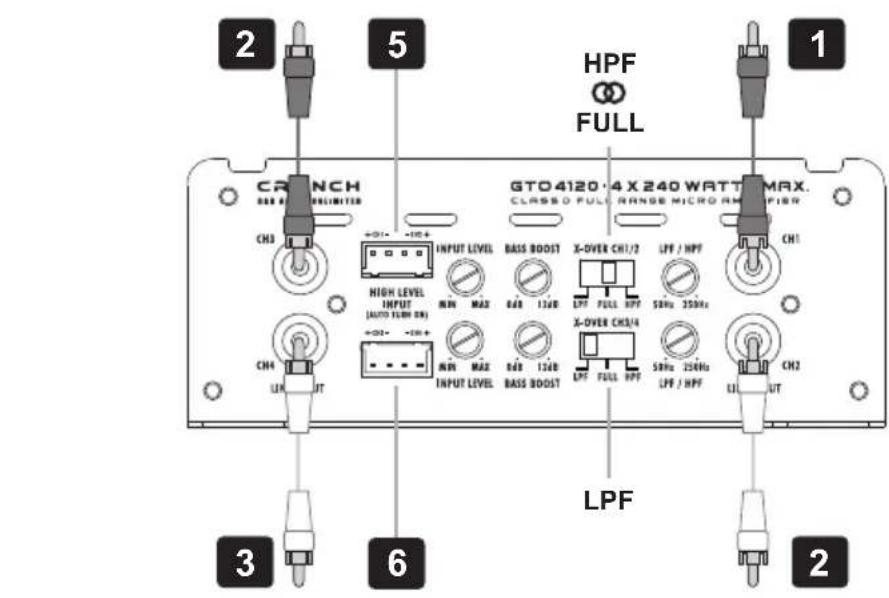 Crunch GTO4120 - Procedimiento 5: - 5