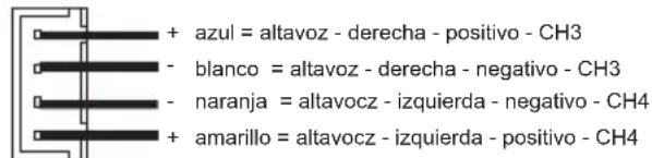 Crunch GTO4120 - ENTRADAS DE ALTA - 2