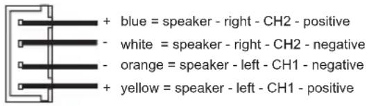 Crunch GTO4120 - HIGH LEVEL INPUTS - 1